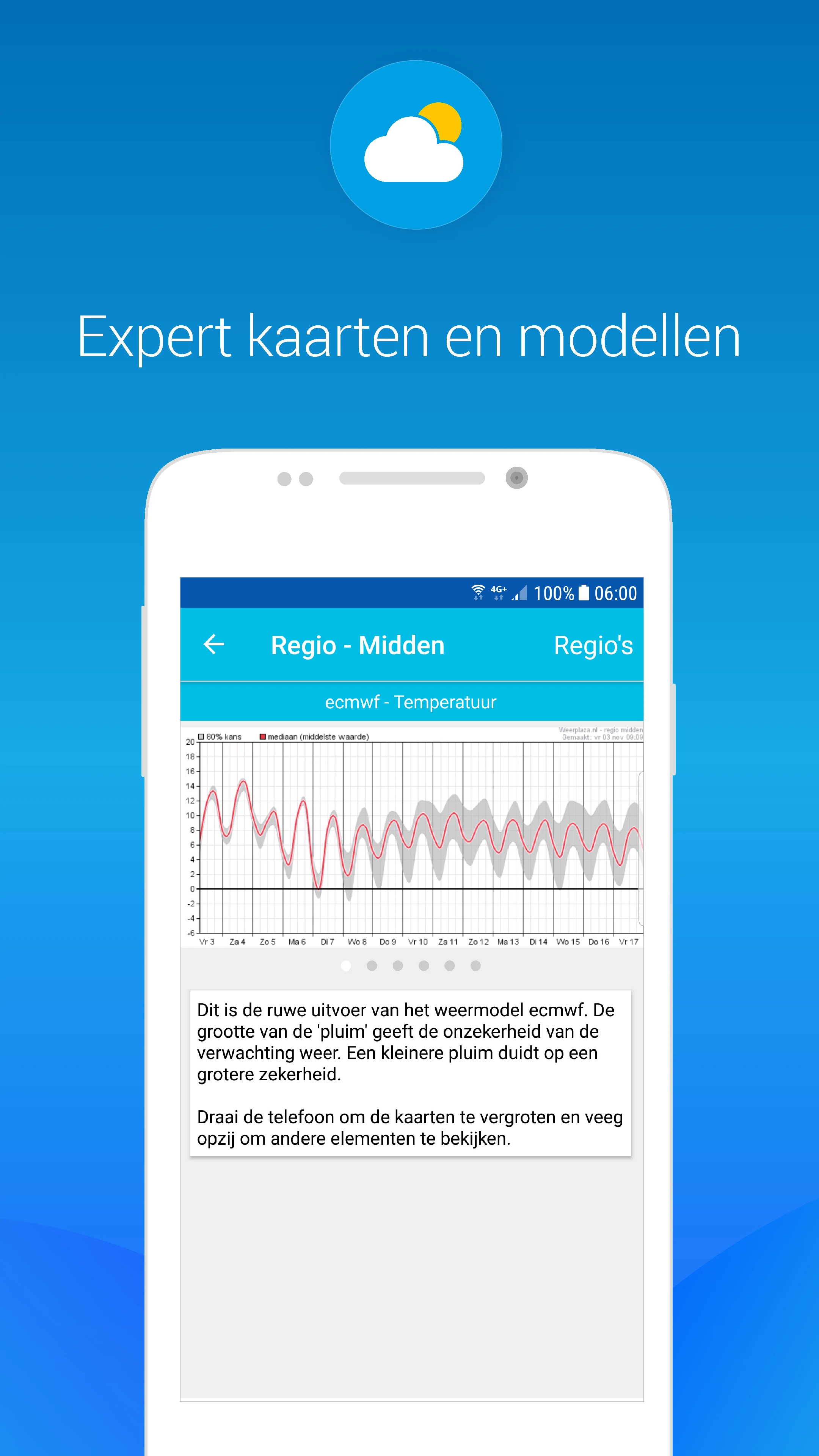 Weerplaza - complete weer app screenshot